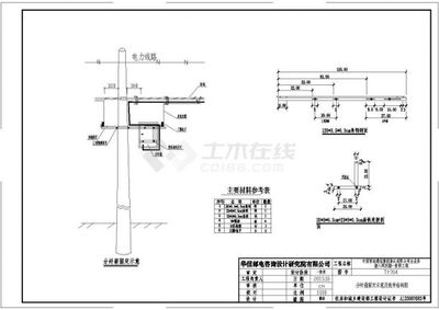 某地村鎮(zhèn)通信工程接入網(wǎng)設計施工圖