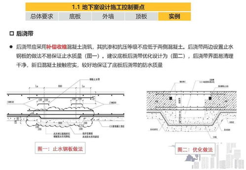 住宅工程防滲漏設(shè)計(jì)施工管理指引