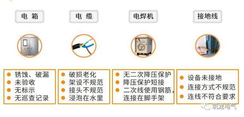 干貨分享,施工現場臨時用電常識及常見問題照片