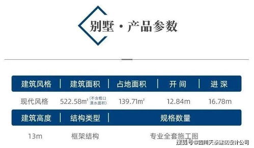 云南昭通鎮雄現代別墅設計圖紙,農村蓋房施工圖紙,建別墅施工隊