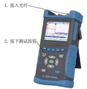 AV6416模擬分析軟件V5.52綠色版-東坡下載