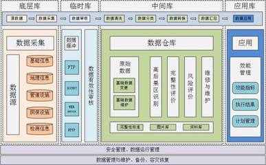 龍慧公司五項產品被評為管道局2017年度自主創(chuàng)新重要產品