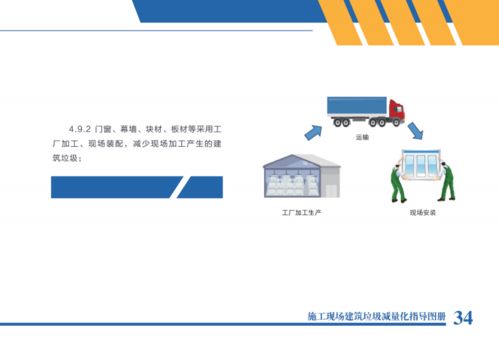 住建部發布 施工現場建筑垃圾減量化指導圖冊 ,完整版可下載