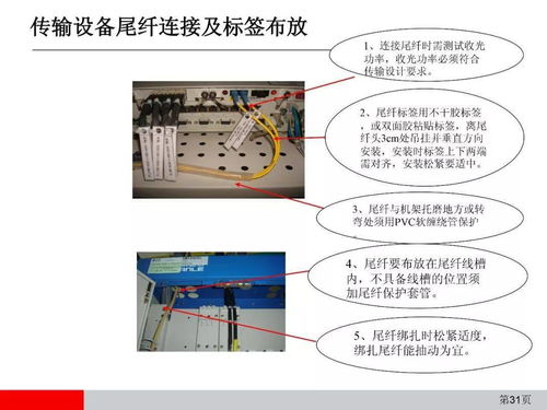 通信設備安裝工程施工工藝圖解已送達 通信人