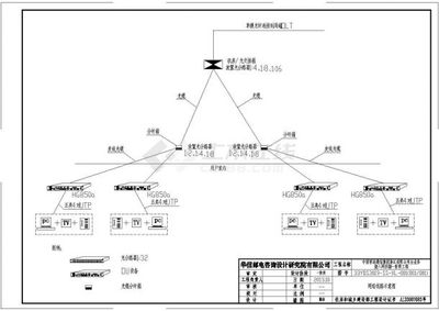 某地村鎮通信工程接入網設計施工圖