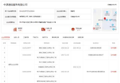 通信工程施工總承包一級企業巡禮 中通四局 中源 中永 利德世普等15家登場
