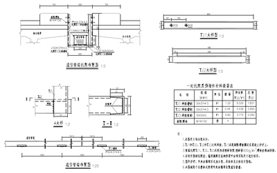 [施工圖]2016年設計82km國家高速公路工程初步設計圖全套48冊PDF(總體路線路橋隧交叉交通景觀)