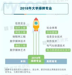 重磅 2018河南高考分數線公布 文科一本547分,理科一本499分