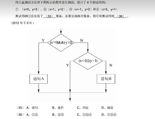 軟考 軟件設計師 軟件工程習題