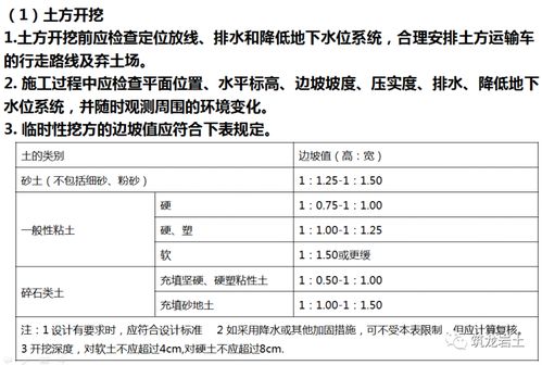 土方工程施工與質量控制