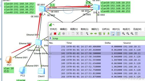 某企業網絡及服務器規劃與設計