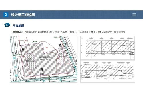 基坑圍護設計施工圖常見問題 上篇