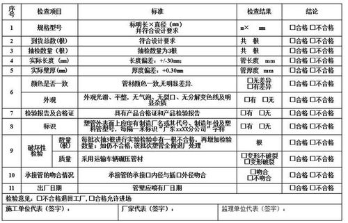 弱電智能化工程室外通信管道的施工