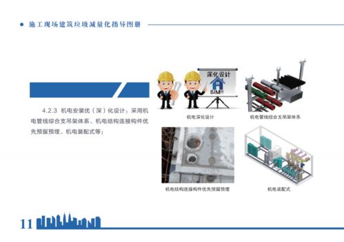 住建部 施工現場建筑垃圾減量化指導圖冊
