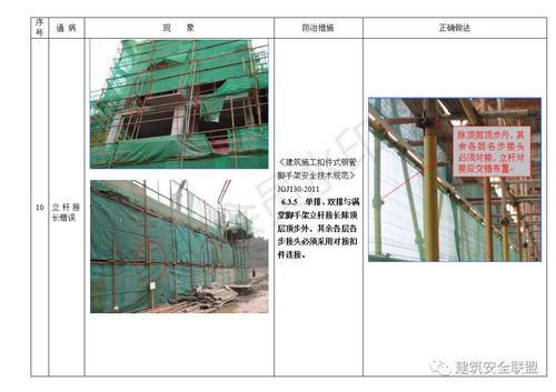 資料 建筑施工安全通病防治手冊