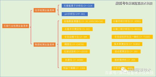 深圳企業上班了咯 開工大吉 祝大家吉祥如意