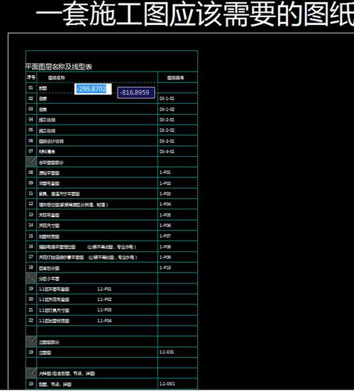 cad截圖軟件 家裝cad施工圖標準規(guī)范,一定要看金螳螂最新cad制圖標準