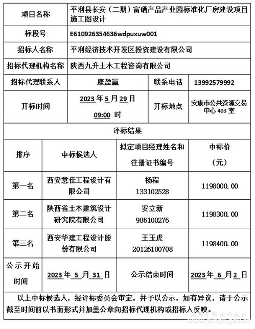 平利縣長安 二期 富硒產品產業(yè)園標準化廠房建設項目施工圖設計中標候選人公示