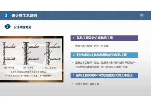 基坑圍護設計施工圖常見問題 上篇