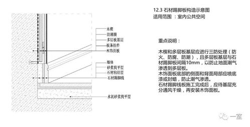 不要再被忽悠啦,設計師必須要掌握的施工工藝