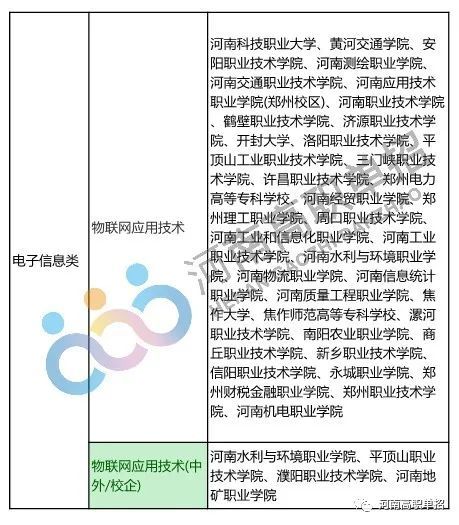 無(wú)標(biāo)題