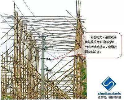 講解10kV架空配電線路架線工程設計施工精細化標準