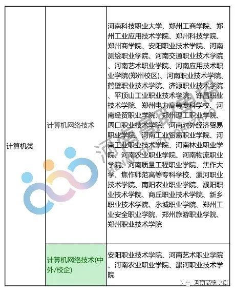 無標題
