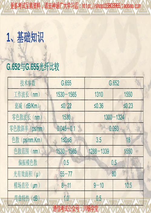 通信線路設(shè)計(jì) 施工培訓(xùn)ppt.pdf