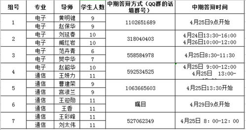 機電工程學院 齊魯理工學院