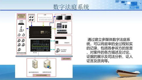 法院辦公大樓智能化弱電工程規劃設計方案
