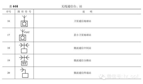 你需要的都在這兒了
