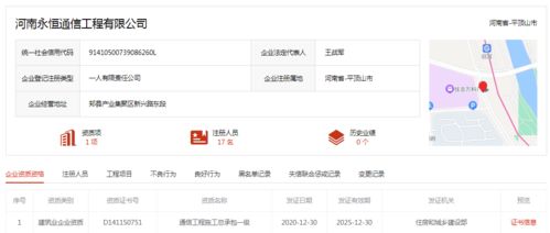 通信工程施工總承包一級企業巡禮 中通四局 中源 中永 利德世普等15家登場
