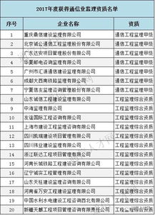 2017年度獲得通信設計 監理 施工及招標代理資質企業全名單