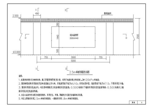 長沙市施工圍擋標準圖集 2021年版 高清圖片展示