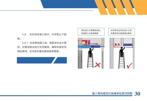 住房和城鄉建設部印發 施工現場建筑垃圾減量化指導圖冊 附全文