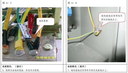 引以為戒 通信工程施工現場違規9大案例